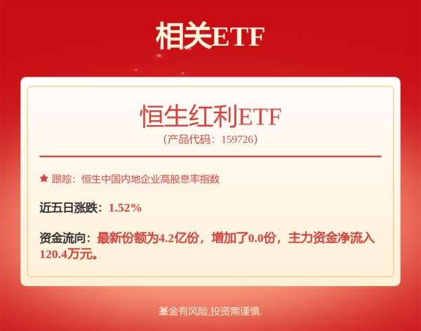 东方财通 中国宏桥(01378)5月12日斥资1596.4万港元回购113.3万股