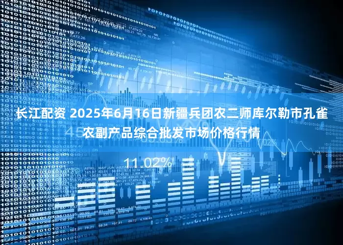 长江配资 2025年6月16日新疆兵团农二师库尔勒市孔雀农副产品综合批发市场价格行情