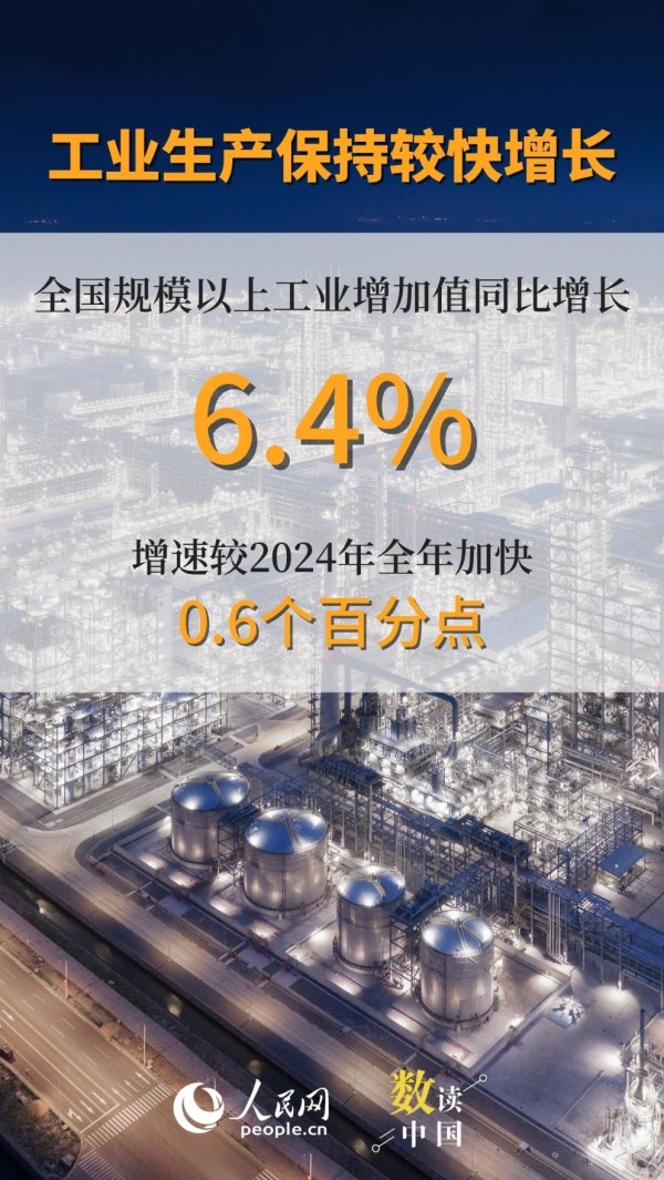 凯耀配资 数读中国 8组数据看工业高质量发展向优向新