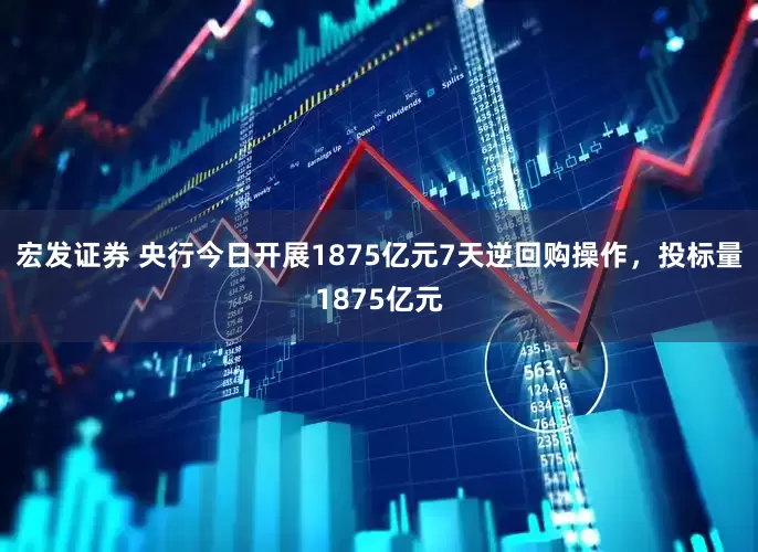 宏发证券 央行今日开展1875亿元7天逆回购操作，投标量1875亿元